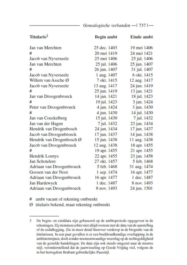 2011 | 04 - ES&DB - Afbeelding 4